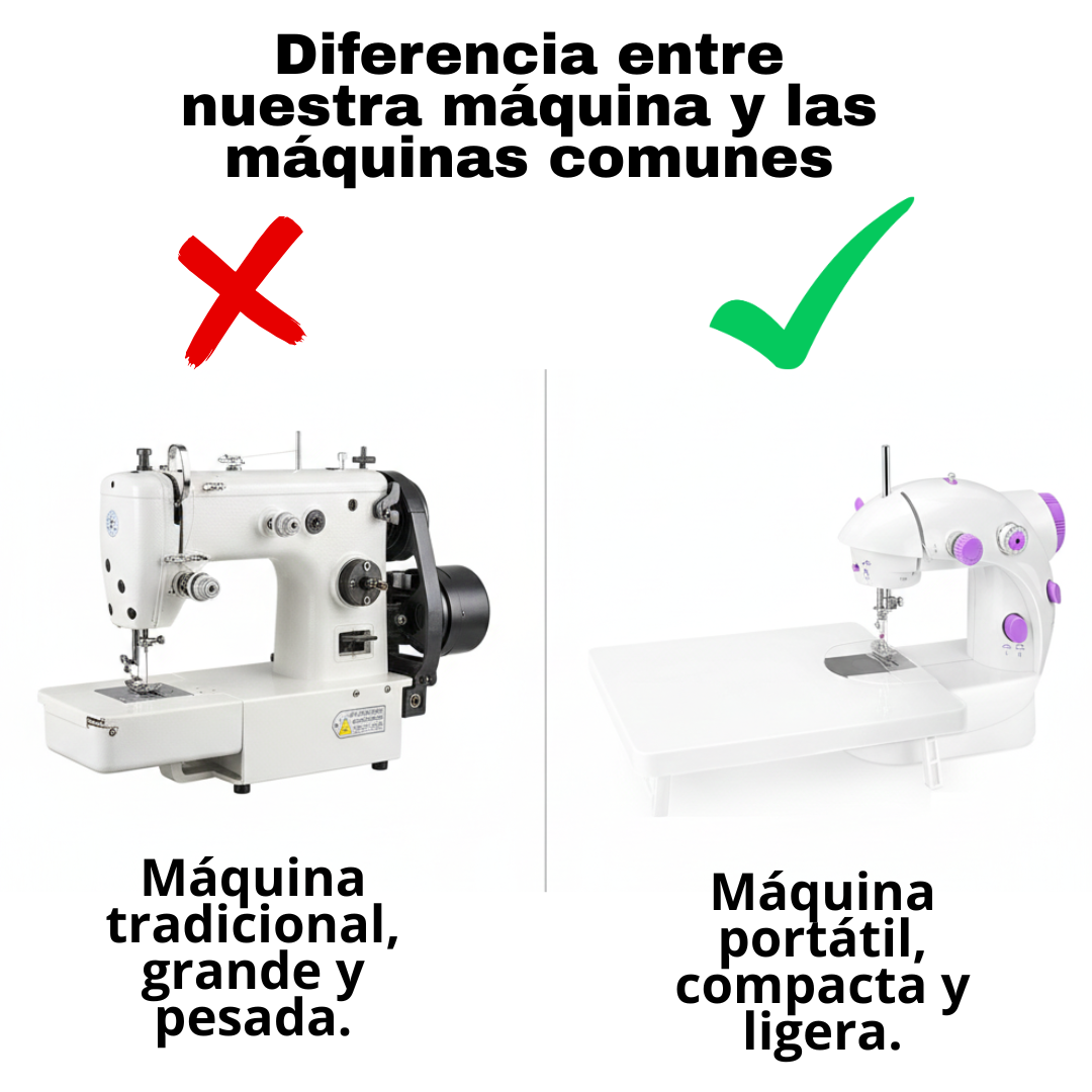 Maquina de Coser - 12 Puntadas Con Tabla 4 en 1 + Kit Costura